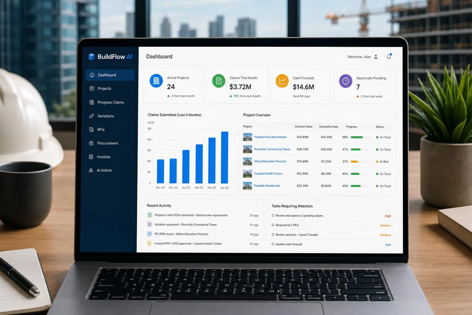 Formento dashboard showing projects, claims and cash forecast